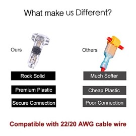 Brightfour Wire Connectors - Pack of 12 Low Voltage T Tap Wire Connectors T Type 2 Pin