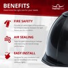 Thermahood - TH 140 - Covers for Downlighter Ceiling Lights