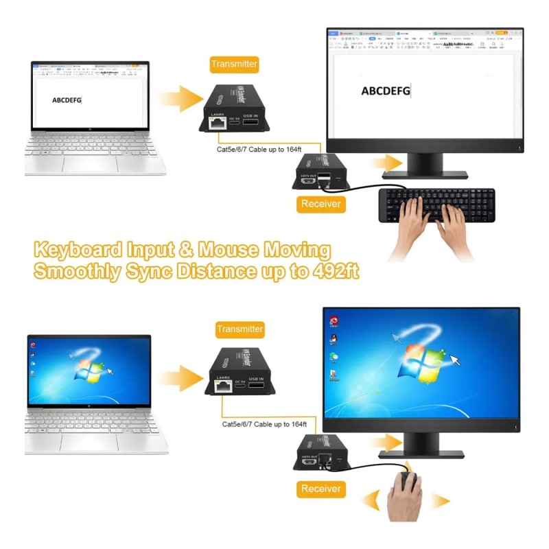 Extensor Kvm Hdmi A Rj45 Ethernet Sobre Cat5e/6/7 150m