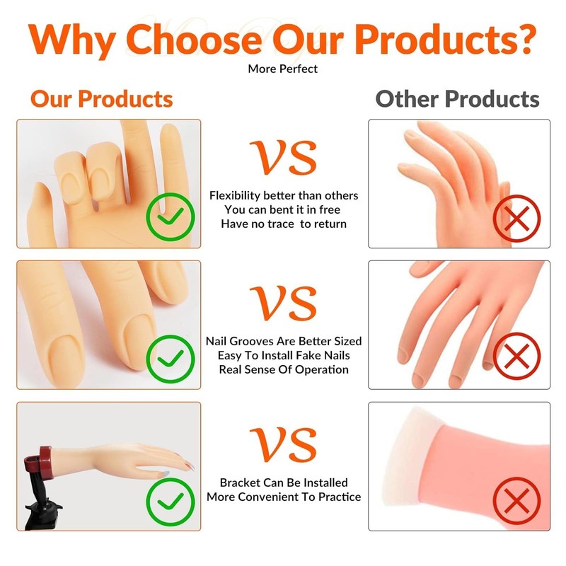 Practice Hand for Acrylic Nails, Mannequin Hands for Nails Practice,