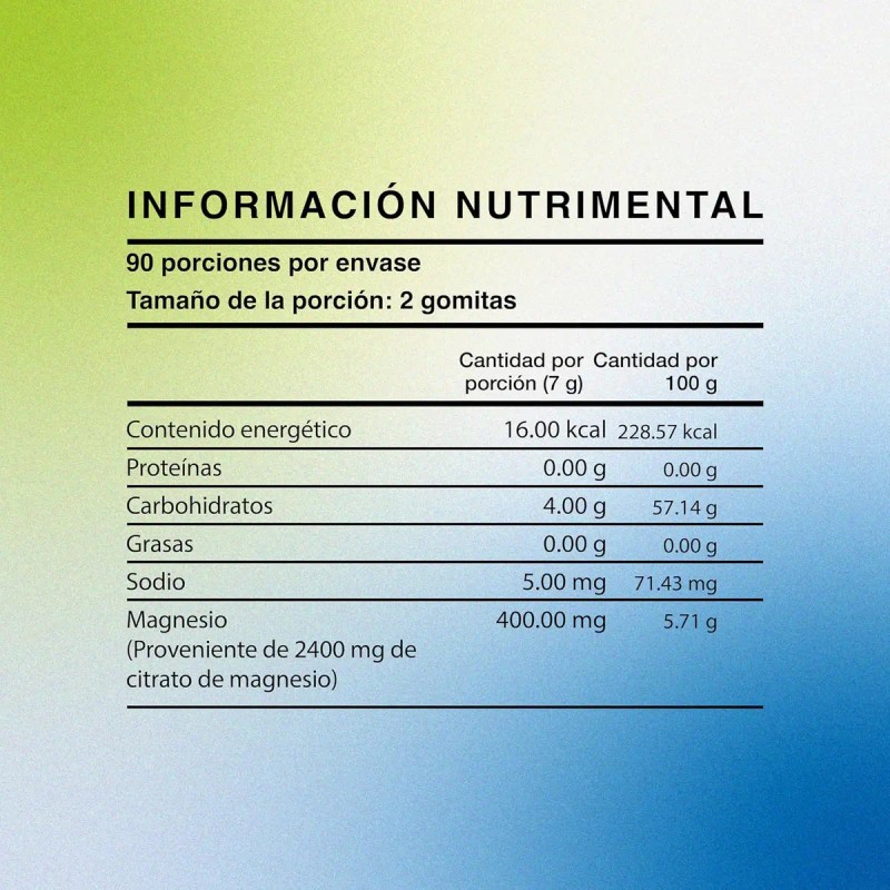 Health Hack Citrato Magnesio Gomitas 400 Elemental Como Por Porción