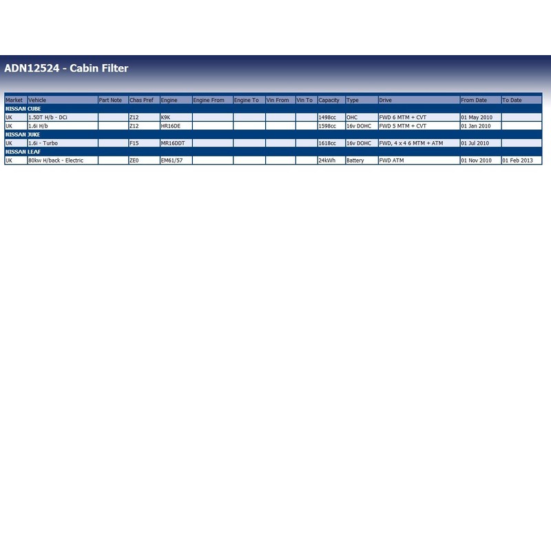 Blue Print ADN12524 Cabin Filter, pack of one