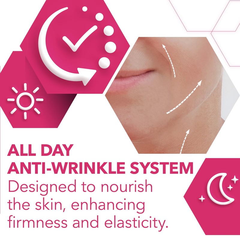 Cicatricure Anti-Wrinkle Day + Night Cream Bundle: Advanced 24-Hour Facial