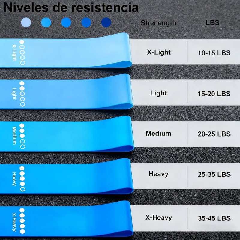 KIDS CHOICE Ligas de Resistencia para Ejercicio con 5 Niveles