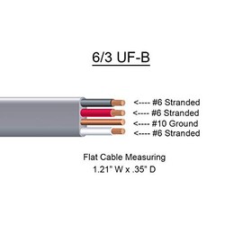 Cable Cabana 6/3 UF-B x 25' Underground Feeder Electrical Cable