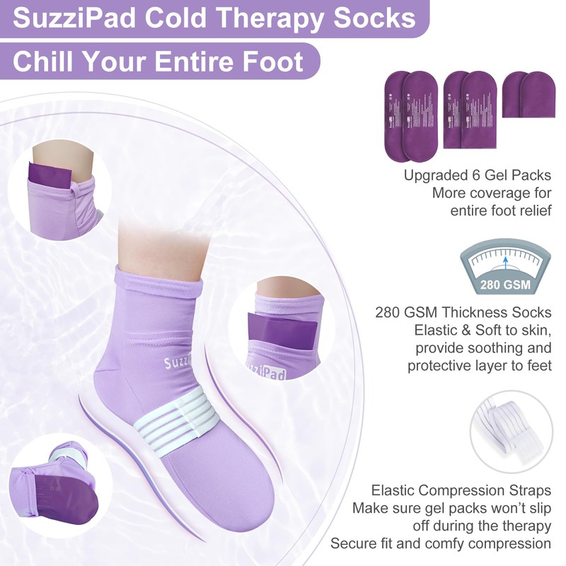 SuzziPad Chemo Gloves and Socks for Neuropathy, Cold Caps for