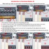 TOPAI LED Strip Dimmer, 5 Knob Control LED Strip Dimmer,