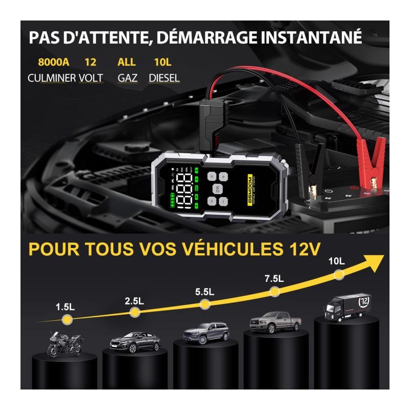 BSMOOM 8000A Portable Starter, Car Jump Starter12V Auto Starter Box