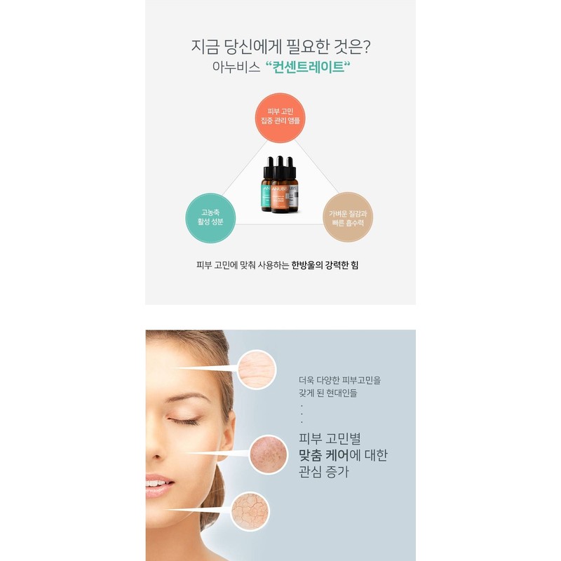 Anubis Proteoglycan (HA+Vit c) Ampoule 20ml / 아누비스 프로테오글리칸 (HA+Vit