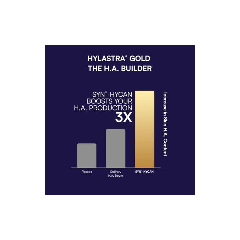 Purity Products Hylastra Gold - Sérum De Ácido Hialurónico Con