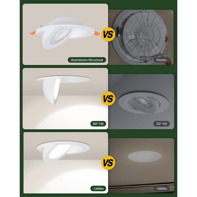 ZYC Gimbal LED Recessed Lighting - 6 Inch 5CCT 12W