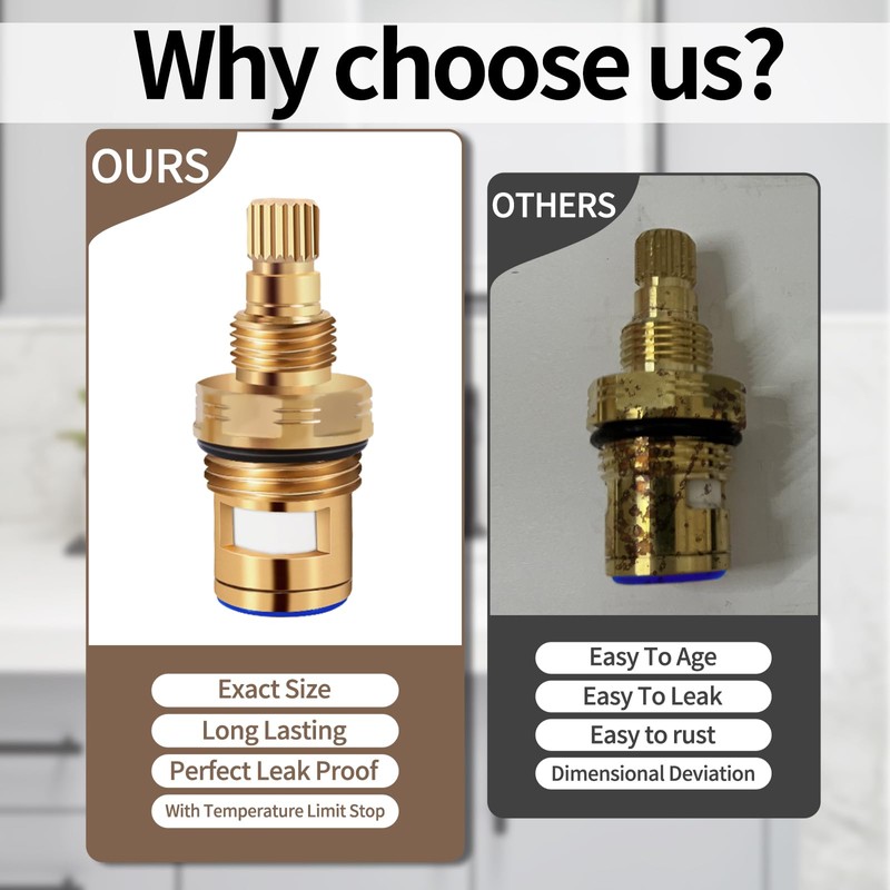 Brass KSRPL3200CC Replacement Parts Cold Ceramic Disc Cartridge,Compatible With CC