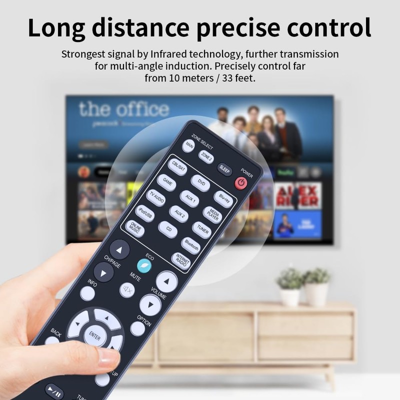 New RC024SR Replacement Remote Control for Marantz AV Receiver Compatible