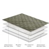 Ameritex Waterproof Dog Bed Cover Pet Blanket for Furniture Bed