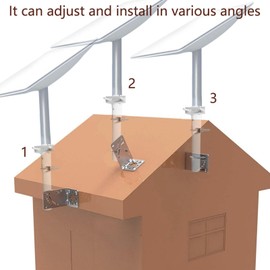 Mounting Kit, Adjustable Short Wall Roof Mount Eave Installation, Easy Installation Pole Mount Compatible with V2