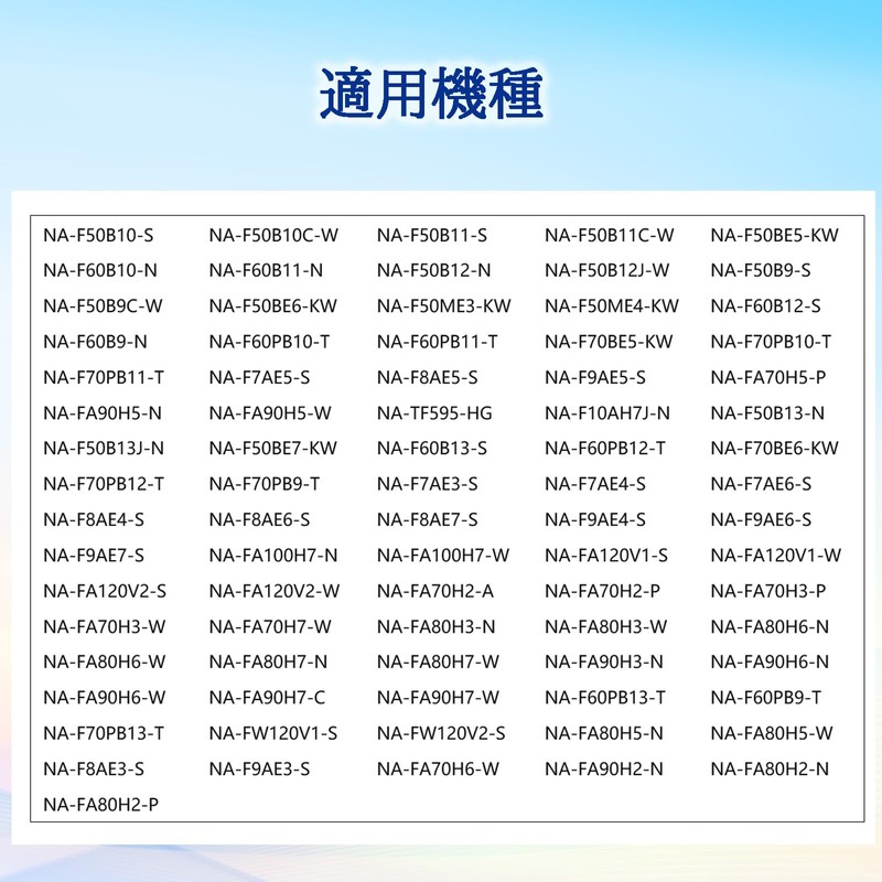 ISTORA Washer Lint Filter for Panasonic Panasonic AXW22A-9MB0 Parts Replacement