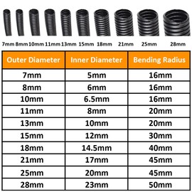 MOCNT Split Loom Wire Auto Split Loom Tubing Wire Conduit Polyethylene Corrugated Flexible Tube Cable Management Sleeve Protection Pipe Cable Tidy Organiser 10mm 15meter