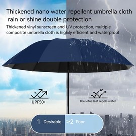Meichoon Upgrade Umbrella Super Large Size for 3-4 Person Enhanced 12 Rib Waterproof Windproof Lightweight Durable Auto Open/Close Sunshade UV Protection for Sunny & Rainy Days Travel Business Navy