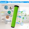Gtech AirRam MK2 & Air Ram MK2 K9 Filters Replacement,