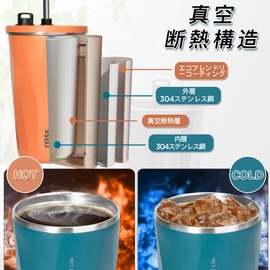 TYESO Tumbler with Straw, Stainless Steel, Wide Mouth, Vacuum Insulated, Home Office, Outdoor, Multicolor, Heat Retention, Cold Retention, Lid Included, 20.3 fl oz (600 ml), Large Capacity, For Girls,