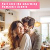 ESSLUX Fragrance Oil, ESSLUX Clean and Romance Collections Scented Oils,