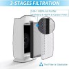 KUPPET Air Purifiers KUPPET Large Room with True HEPA Filter,