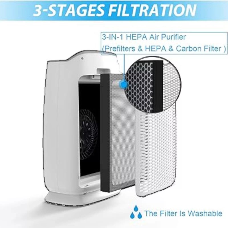 KUPPET Air Purifiers KUPPET Large Room with True HEPA Filter,