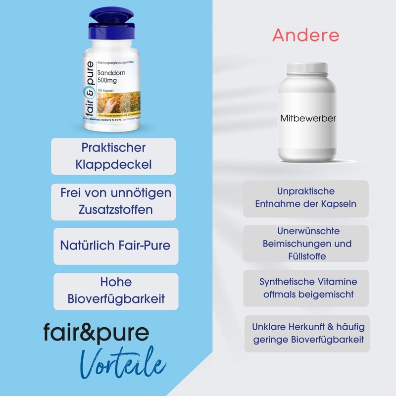 Fair & Pure® - Sea Buckthorn 500 mg - 120