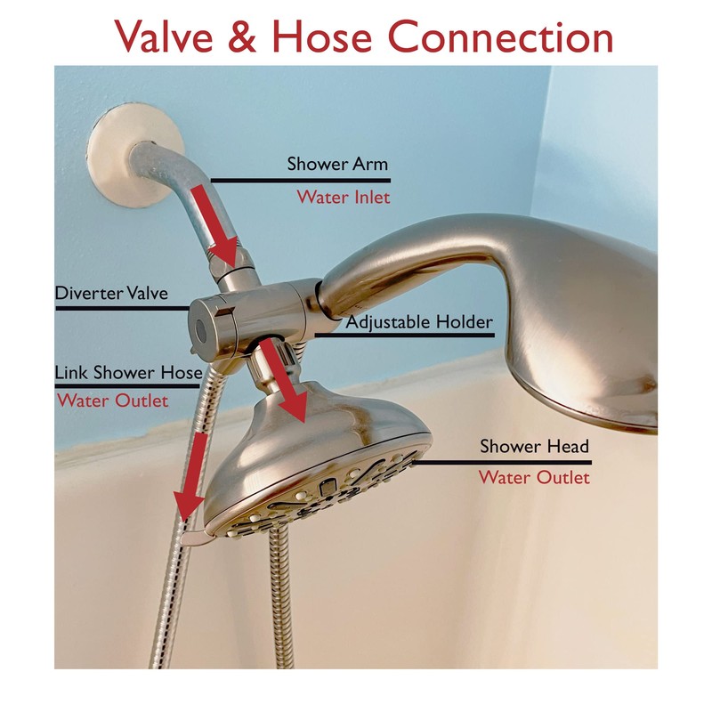 Design House 841536-SN 3-Way Shower Diverter and 70-Inch Hose for