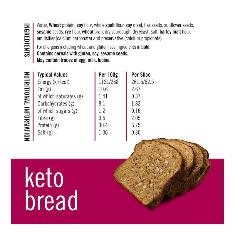 Fitbakes Keto Flaxseed Bread: 2G Carbs, High Protein