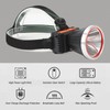 LED Induction Headlamp 3 Gears Lighting Wearable Flashlight Dimmable Head