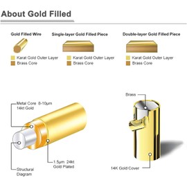 aesdox 14K Gold Filled Rings for Women, Stackable Gold Ring for Girls, Delicate Sweet Stacking Wedding Ring, Non-precious metal, No Gemstone