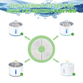 Wonder Creature Cat Water Fountain Filter Replacement, 8 Round Carbon Filters and 4 Upgraded Pre-Filter Sponges for Round Stainless Steel Top Cat Fountain