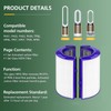 High Efficiency Particulate Air Filter Replacement for TP06 HP06 PH01