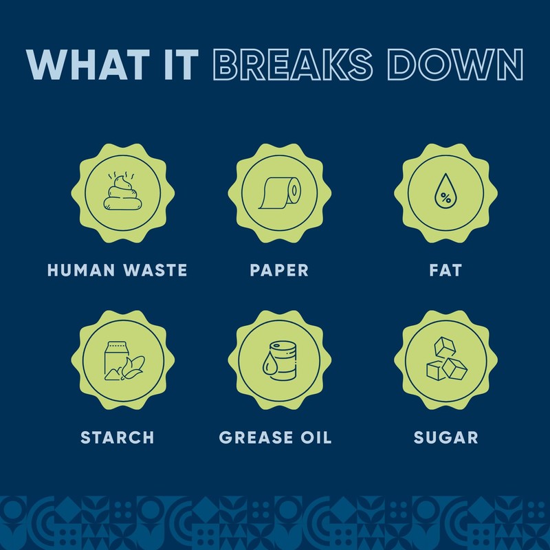 Eco Strong Marine Holding Tank Treatment | Powerful Enzymatic Black