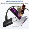 iMangoo USB C Headphones Wired Earbuds 90° Angled for Apple