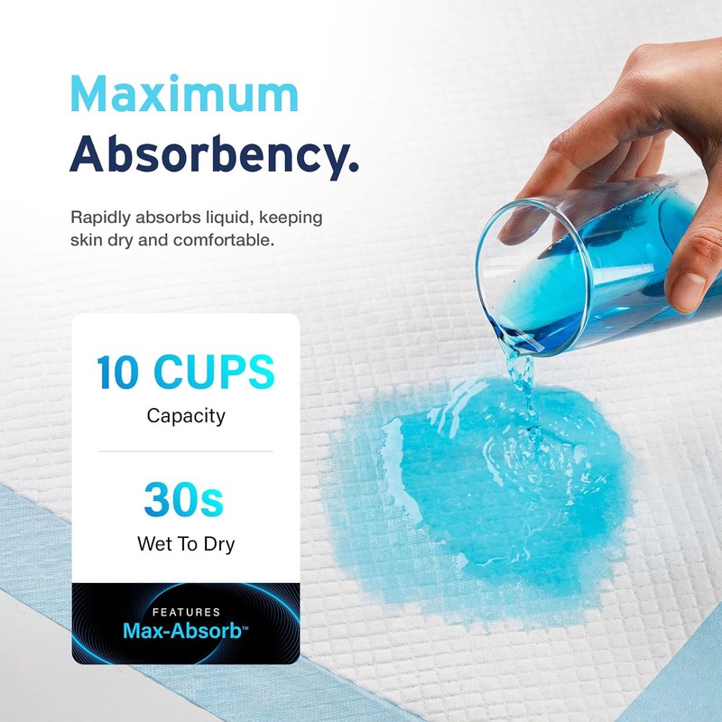 50 x AYDMED Incontinence Underpads 36" x 36" with Adhesive