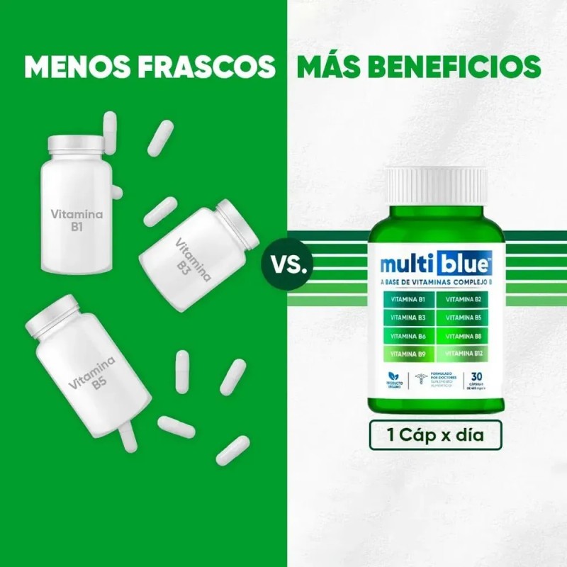 Complejo B Con Biotina Y Ácido Fólico Para Hombres Y