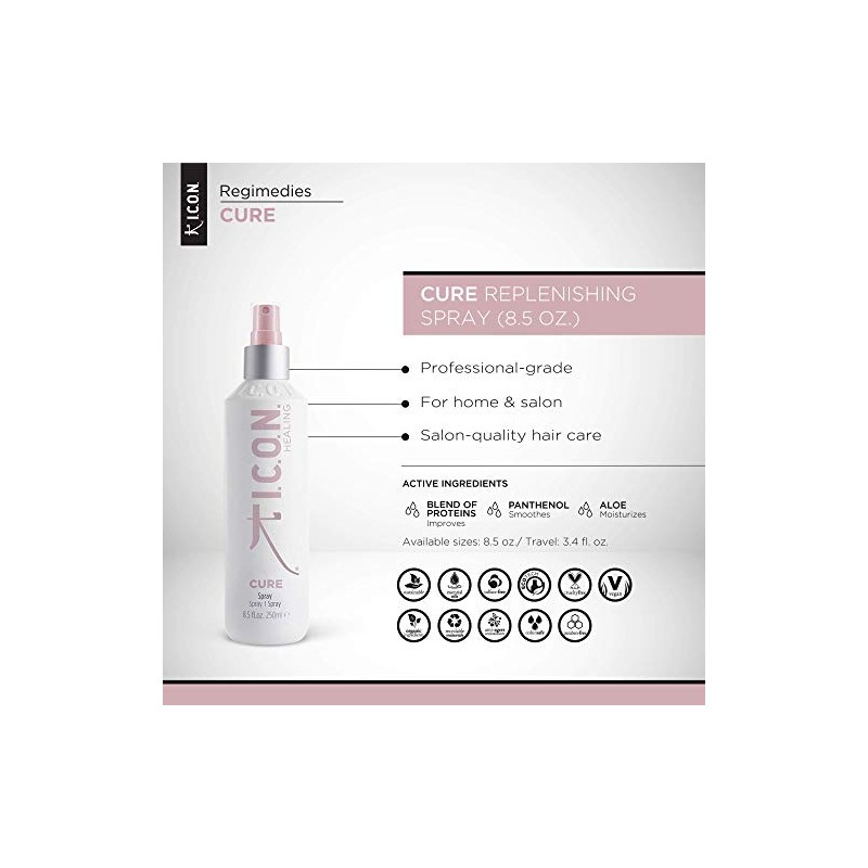 Icon Tratamiento revitalizante Cure 250 ml