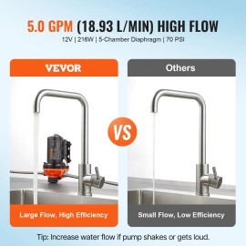12V DC Diaphragm Pump for Marine Use 5 GPM 18.93 L/min 5-Chamber Water Pump Automatic Pressure Switch 40-100 PSI Adjustable 1/2Default: Default