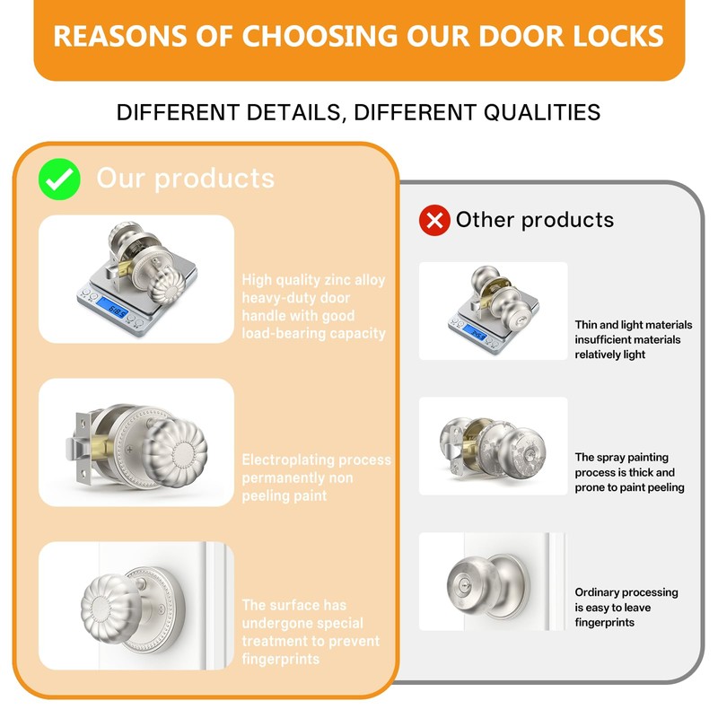Amerdeco 1 Pack Brushed Satin Nickel Door Knobs Privacy Interior