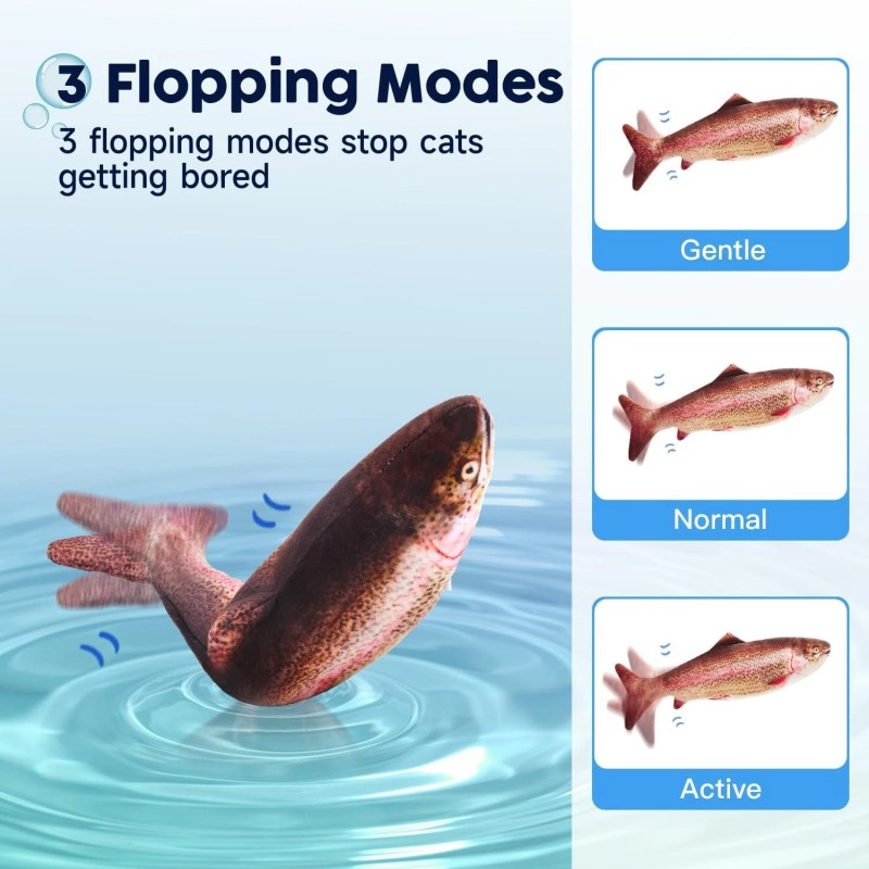 Potaroma Electric Flopping Fish Cat Toy Wiggle Trout Catnip Motion