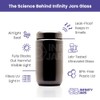 Infinity Jars 400 ml (13.53 fl oz) Black Ultraviolet Refillable