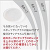 Myotac(マイオタック) 8カーブ用 S-2.50 貼る近視レンズ
