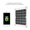 Portable Solar Panel with 20W USB Output for Mobile Phones,