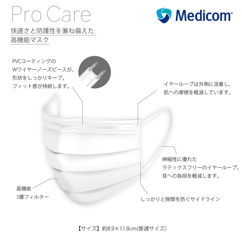 Medicom Pro Care Ear Loop Mask