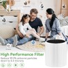 511 True HEPA Filter Replacement Compatible with Blueair Blue Pure