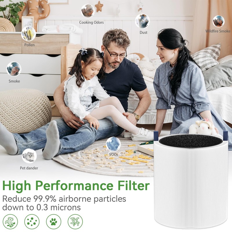 511 True HEPA Filter Replacement Compatible with Blueair Blue Pure