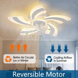 Dalouguan Ceiling Fan with Lights Remote Control, White Flower Ceiling Fan with Light, 3 Light Color 6 Speeds Low Profile Flush Mount Ceiling Fan for Kitchen Bedroom Living Room