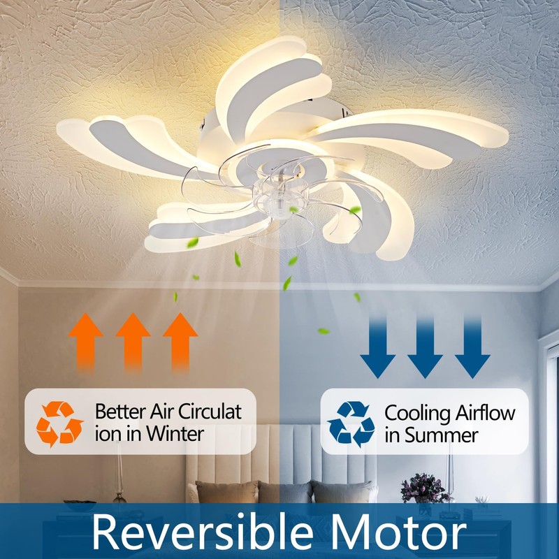 Dalouguan Ceiling Fan with Lights Remote Control, White Flower Ceiling